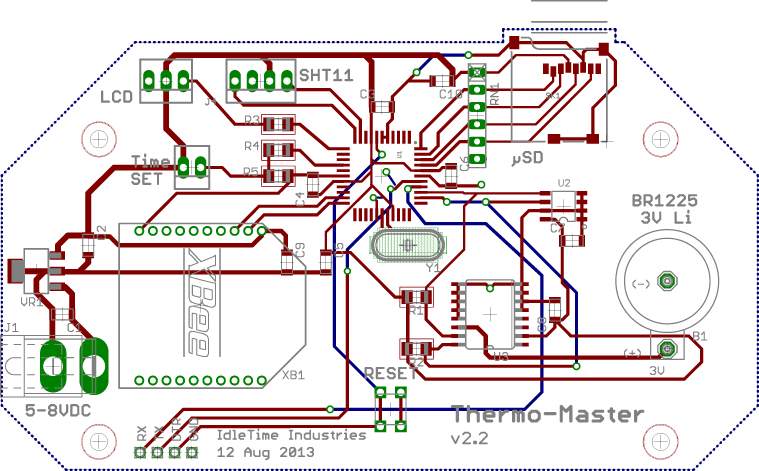 Thermo-Master layout